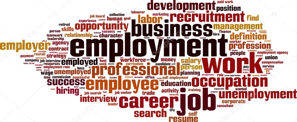 Employment word cloud