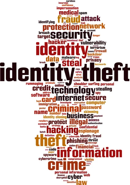 Identity theft word cloud — Stock Vector