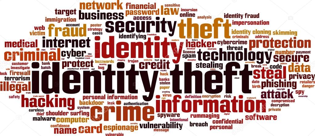 Identity theft word cloud