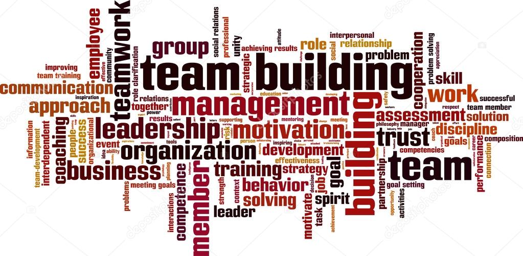 Team building word cloud