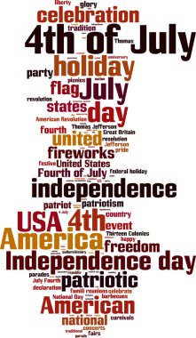 4th of July word cloud clipart