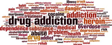 Drug addiction word cloud clipart