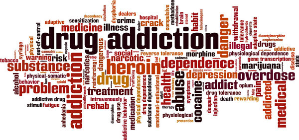 Drug addiction word cloud