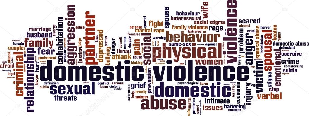 Domestic violence word cloud