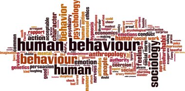 Human behaviour word cloud clipart