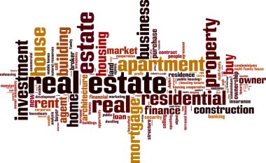 Real estate word cloud clipart