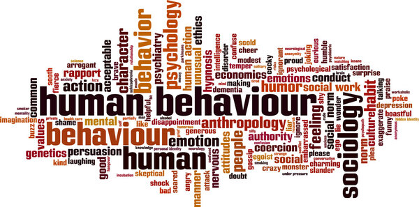 Human behaviour word cloud