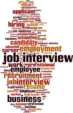 Job interview word cloud clipart
