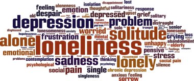 Loneliness word cloud clipart