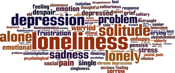 Loneliness word cloud