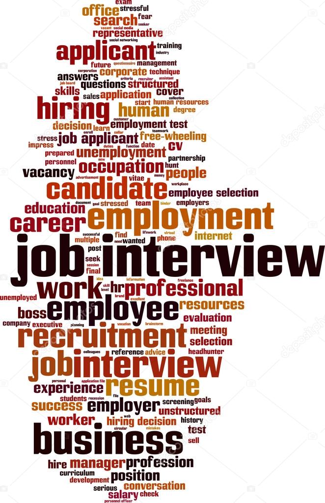 Job interview word cloud