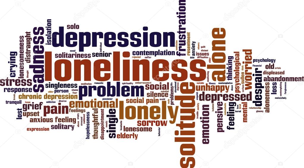 Loneliness word cloud