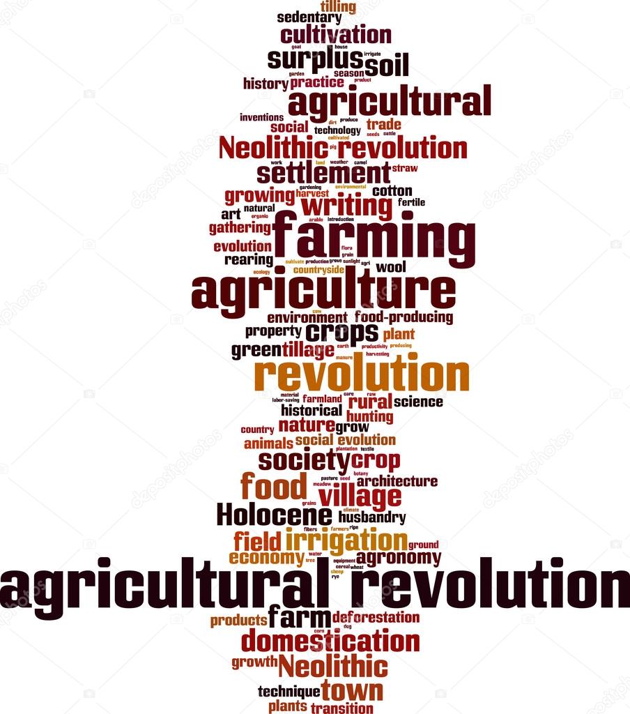 Agricultural revolution word cloud