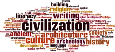 Civilization word cloud clipart