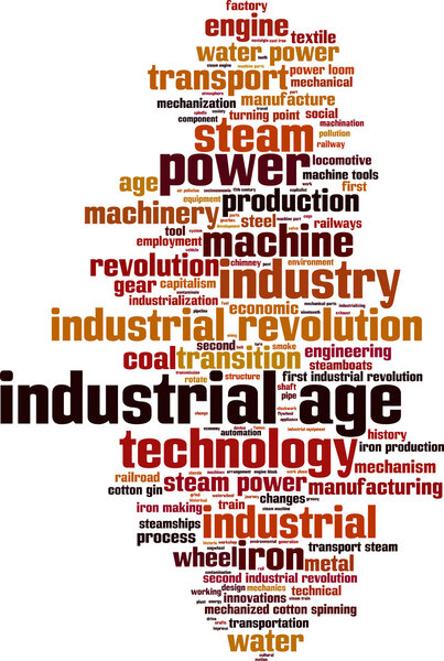 Industrial age word cloud