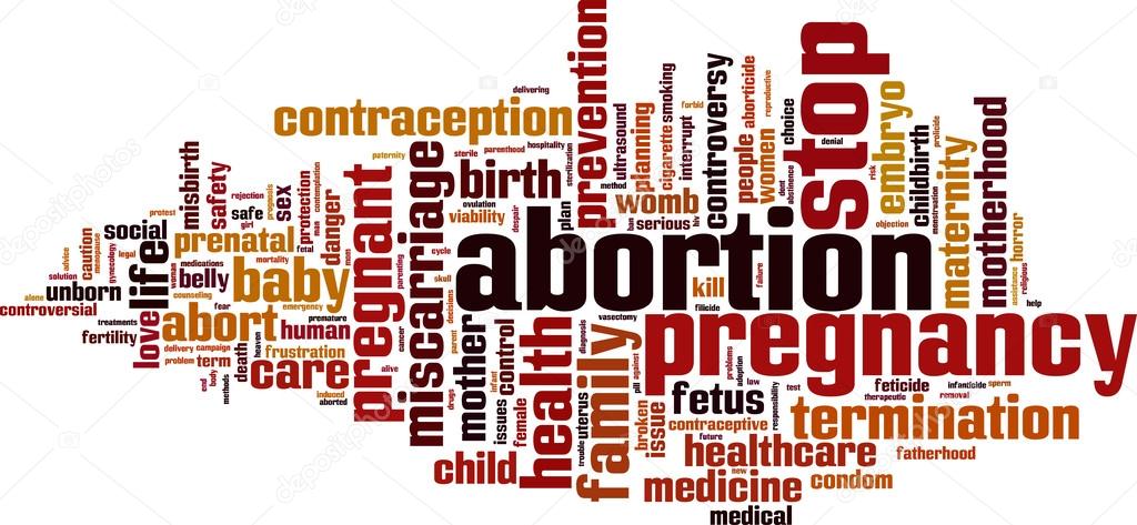 Abortion word cloud