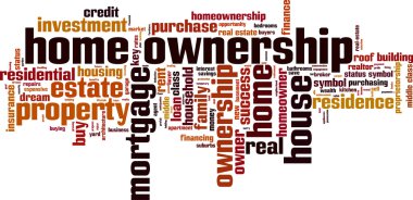Home ownership word cloud clipart