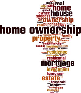 Ev sahipliği kelime bulutu