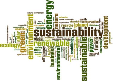Sustainability word cloud clipart