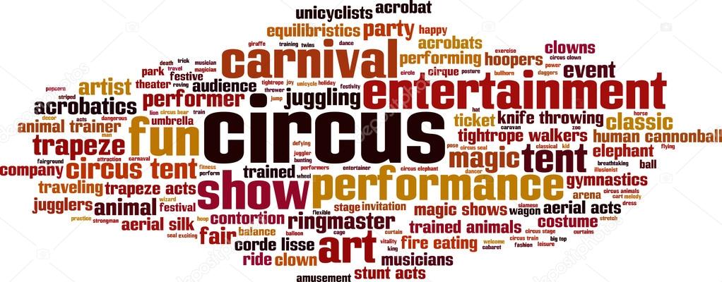 Circus word cloud