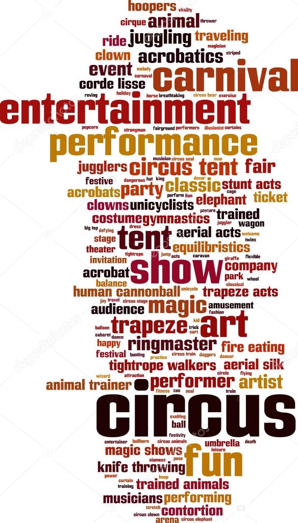 Circus word cloud