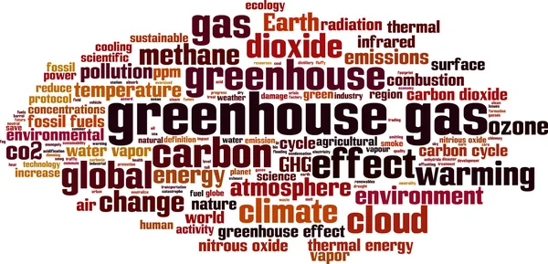 Chmura słowa gazów cieplarnianych — Wektor stockowy