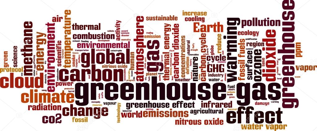 Greenhouse gas word cloud