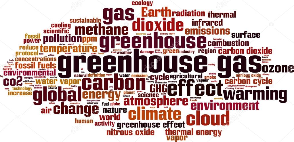 Greenhouse gas word cloud