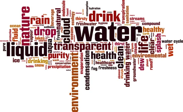 Water word cloud — Stockvector