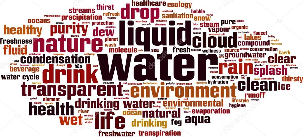 Water word cloud — Stock Vector © Boris15 #63921593