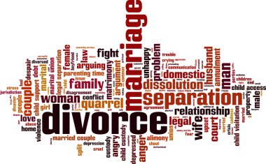 Divorce word cloud clipart