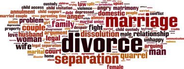 Divorce word cloud clipart