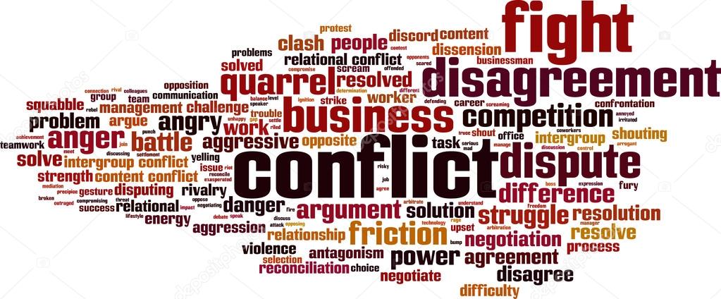 Conflict word cloud