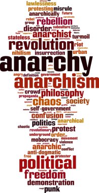 Anarchy word cloud clipart