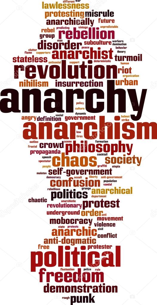 Anarchy word cloud