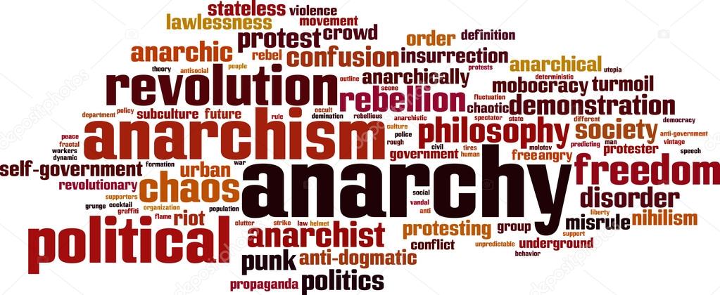 Anarchy word cloud