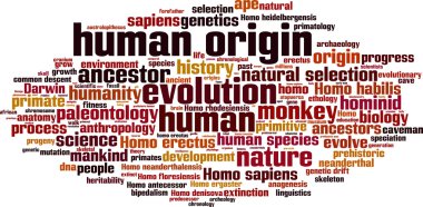 Human origin word cloud clipart