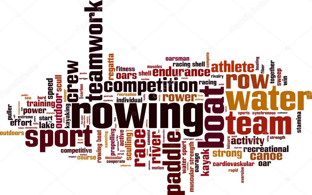 Rowing word cloud