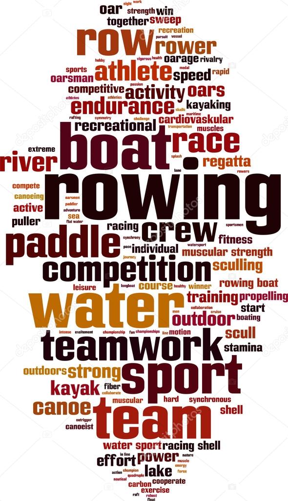 Rowing word cloud