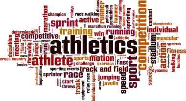 Atletizm kelime bulutu