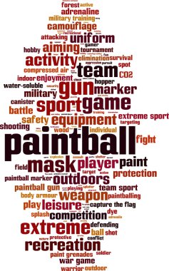 Paintball kelime bulutu