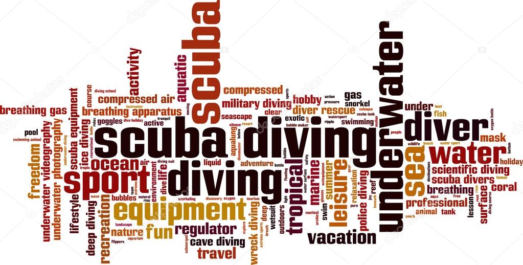 Scuba diving word cloud