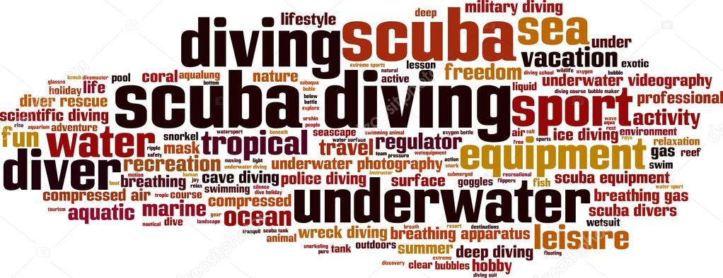 Scuba diving word cloud