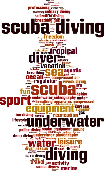 Scuba diving word cloud Rechtenvrije Stockillustraties