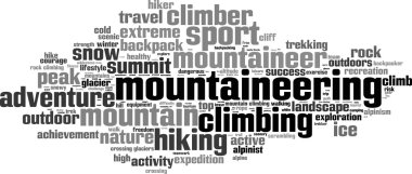 Dağcılık kelime bulutu