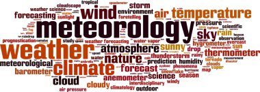 Meteoroloji kelime bulutu