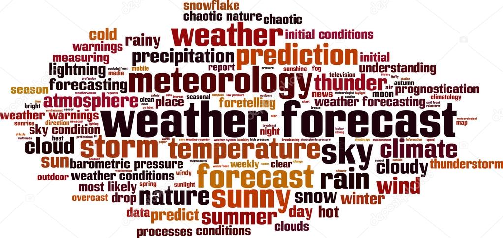 Weather forecast word cloud