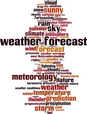 Weather forecast word cloud clipart