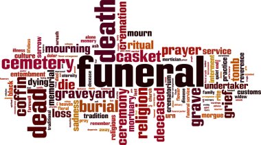 Funeral word cloud clipart