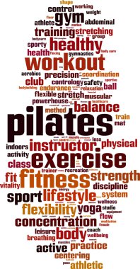 Pilates bulut kelime